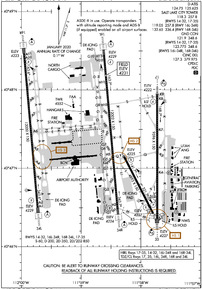 Airport Diagram