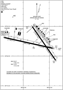 Airport Diagram