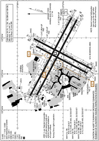 Airport Diagram