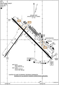 Airport Diagram