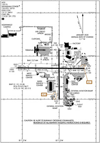 Airport Diagram