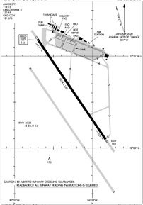 Airport Diagram