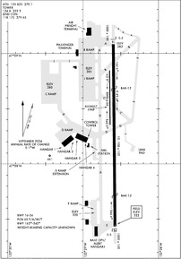 Airport Diagram