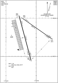 Airport Diagram