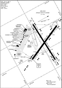 Airport Diagram