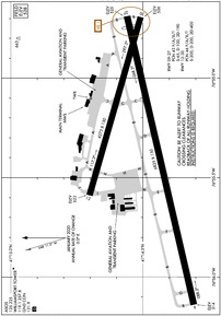 Airport Diagram