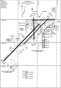 Airport Diagram