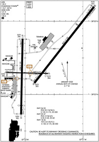 Airport Diagram