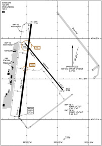 Airport Diagram