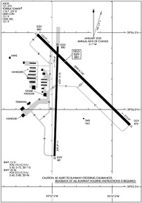 Airport Diagram