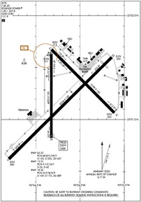 Airport Diagram