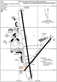 Airport Diagram