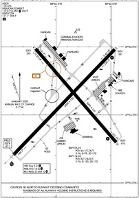 Airport Diagram