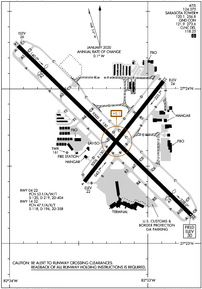 Airport Diagram