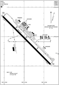 Airport Diagram