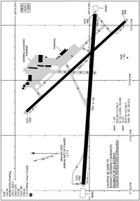 Airport Diagram