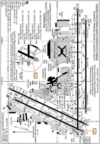 Airport Diagram