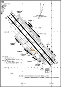 Airport Diagram