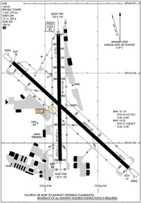 Airport Diagram