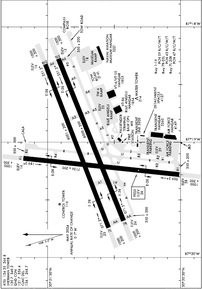 Airport Diagram