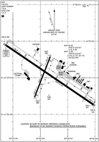 Airport Diagram