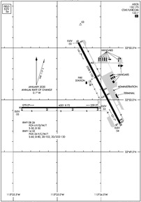 Airport Diagram