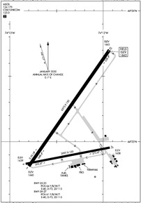 Airport Diagram