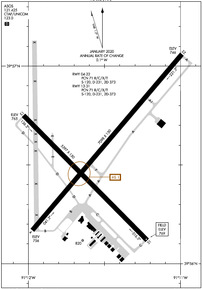 Airport Diagram