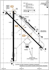 Airport Diagram