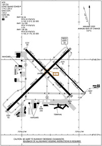 Airport Diagram