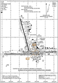 Airport Diagram