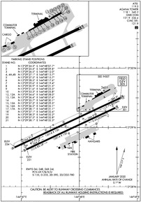 Airport Diagram