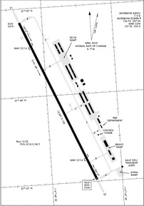 Airport Diagram