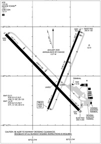 Airport Diagram