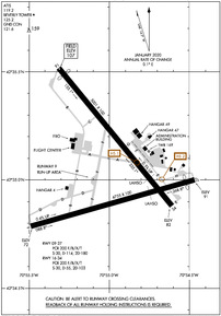 Airport Diagram