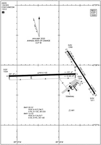 Airport Diagram