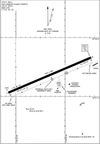 Airport Diagram