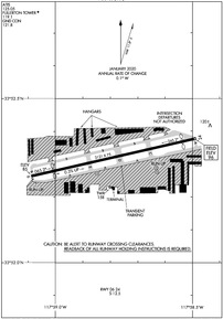 Airport Diagram