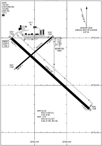 Airport Diagram