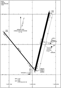 Airport Diagram