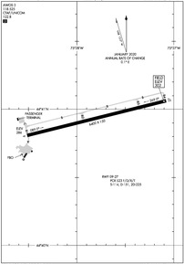 Airport Diagram