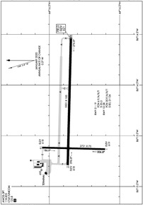 Airport Diagram