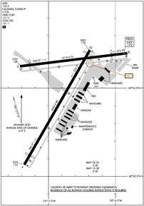 Airport Diagram