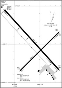 Airport Diagram