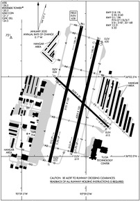 Airport Diagram