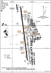 Airport Diagram