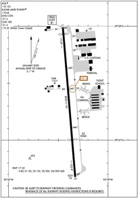 Airport Diagram