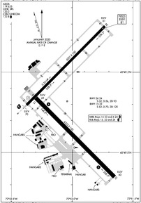 Airport Diagram