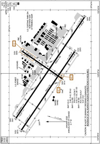 Airport Diagram