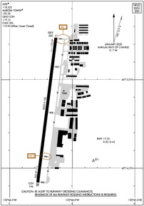 Airport Diagram